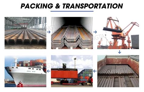 Hot Rolled Steel Sheet Pile Z Type Steel Sheet Pile Second Hand Steel Sheet Pile Buy Sheet
