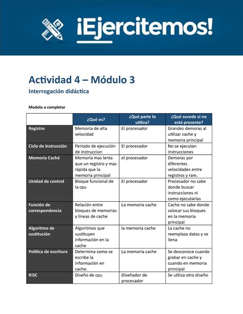 Actividad 4 M3 modelo api 3 100 Actividad 4 Módulo 3