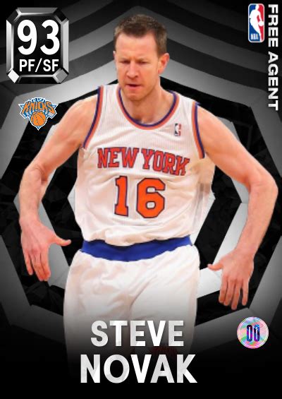 NBA 2K22 2KDB Custom Card Steve Novak