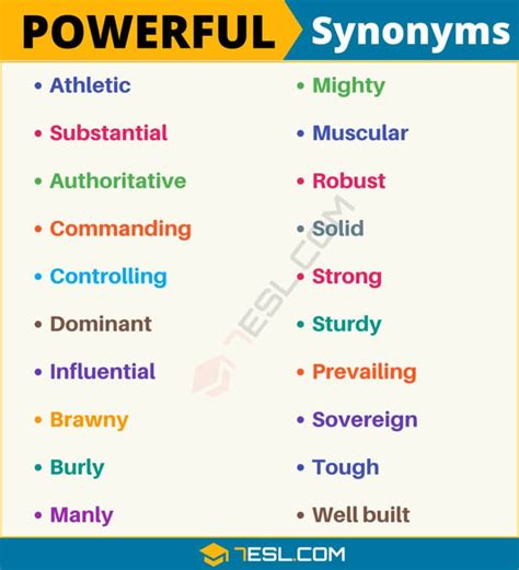 100+ Synonyms for "Powerful" in English | Another Word for “Powerful ...