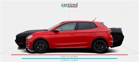 Dimensions Skoda Fabia Present Vs Dodge Challenger Present