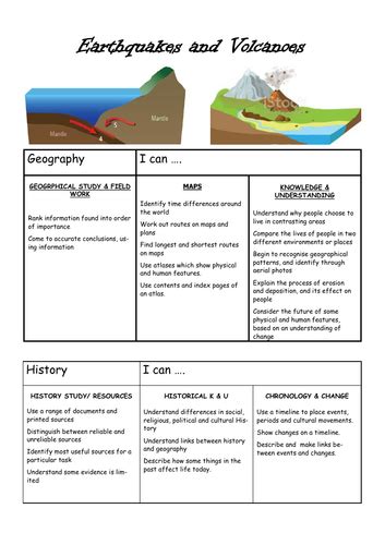 Earthquakes And Volcanoes Topic Cover Sheet With I Can Statements Teaching Resources