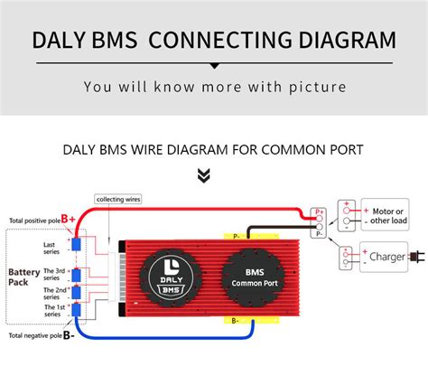 Daly 72v 24s Lifepo4 Bms 120a 150a 200a 300a 500a