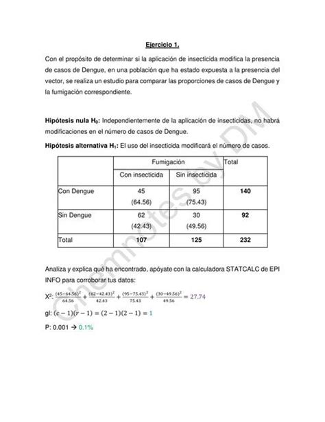 Ejercicios Análisis De Casos Chemnotes By Dm Udocz