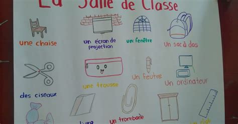 Français Niveau 1 Ressources et Productions Classe 311 Équipe 6