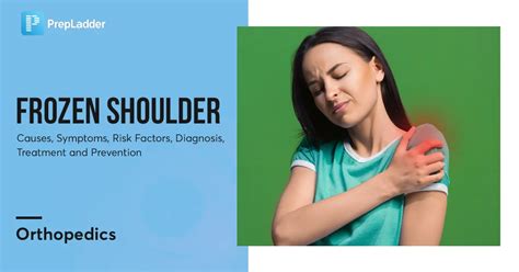 Frozen Shoulder Causes Symptoms Risk Factors Treatment And More