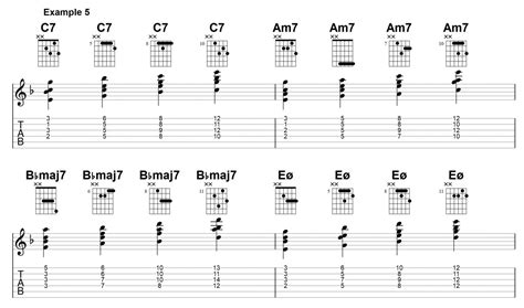 Jazz Guitar Chord Progression Chart