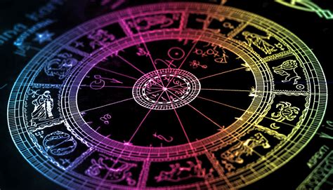 Zodiac Signs and Meanings of Astrology Signs on Whats-Your-Sign