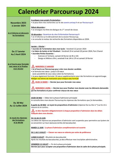 Calendrier Parcoursup Lyc E Marie Curie