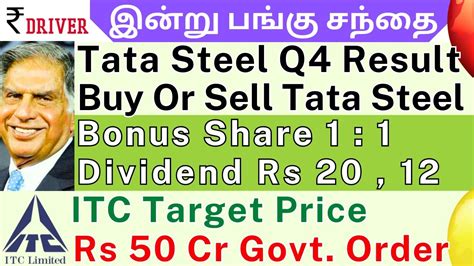 Itc Tata Steel Tamil Share Market News Bata India Bhel Sail