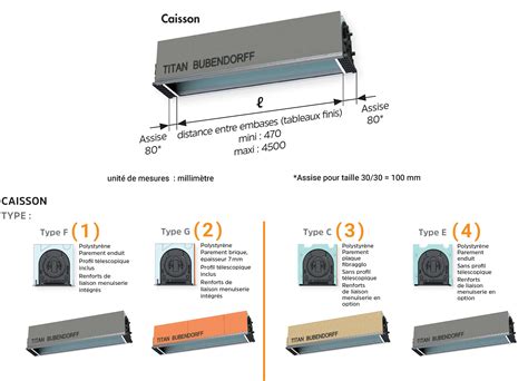 Coffre Titan Bubendorff R F Coffre Titan Servistores Sud