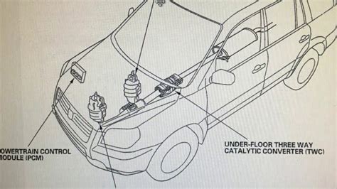 Honda Odyssey 1999 Code P0420 Location Diagrama P0420 Honda