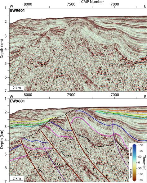 Seismic Reflection Image Of The Tauru Fault Zone Uninterpreted Top