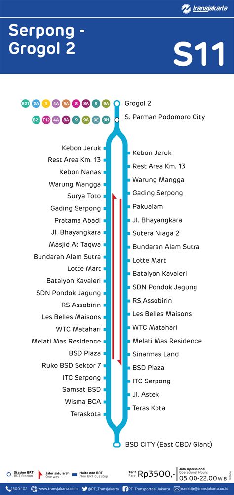 Jadwal Shuttle Bus Citra Raya Itc Bsd Infotiket