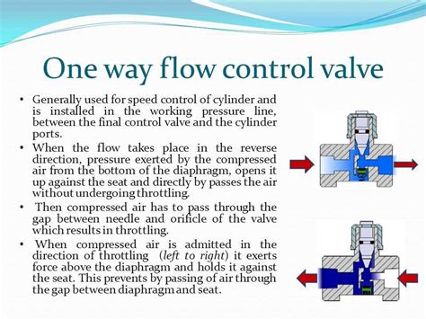 Understanding The 3 Way Valve Flow Diagram A Comprehensive Guide