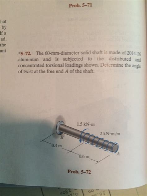 Solved The 60 Mm Diameter Solid Shaft Made Of 2014 T6 Chegg