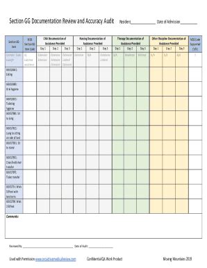 Fillable Online Coding Section Gg Self Care Mobility Activities