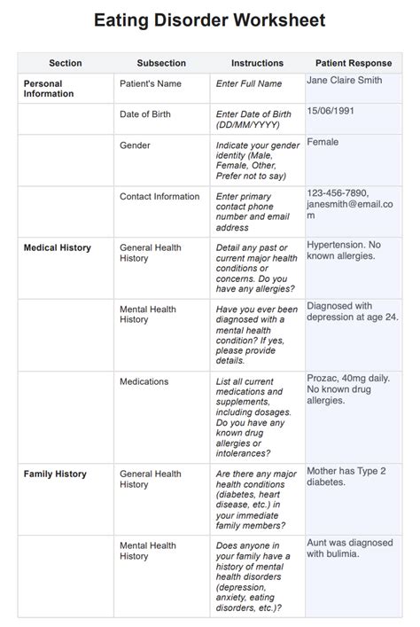 Eating Disorder Worksheets Tools For Recovery And Self Reflection