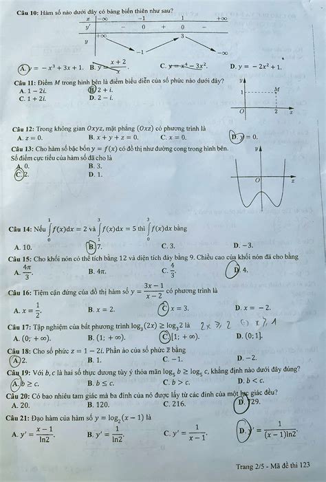 Gợi ý đáp án 24 Mã đề Thi Toán Tốt Nghiệp Thpt Năm 2023