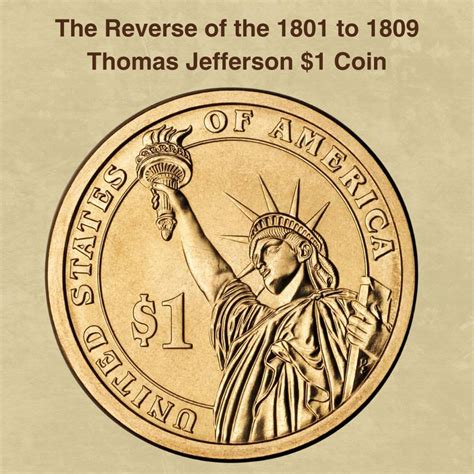 1801 to 1809 Thomas Jefferson Dollar Coin Value (Errors List, "P" & "D ...