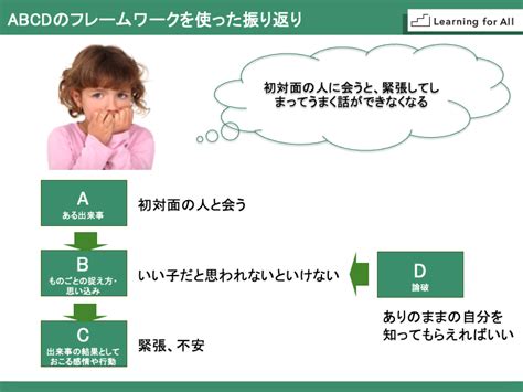 「アサーション」とは？子ども支援現場でも活かしたい、相手も自分も大切にする自己表現 こども支援ナビ