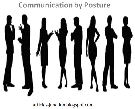 Posture De Communication Non Verbale