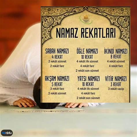 G Nde Ka Rekat Namaz K L N R Vakit Namaz Rekatlar