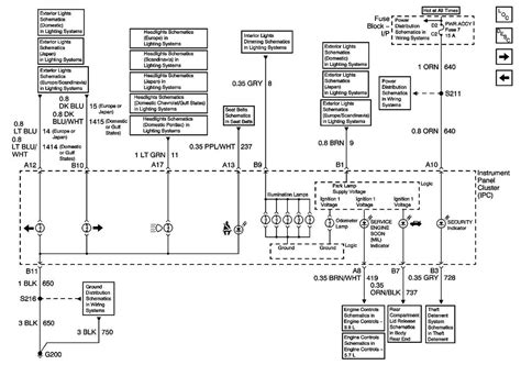 Wiring Diagram For 2003 F250 Instrument Cluster