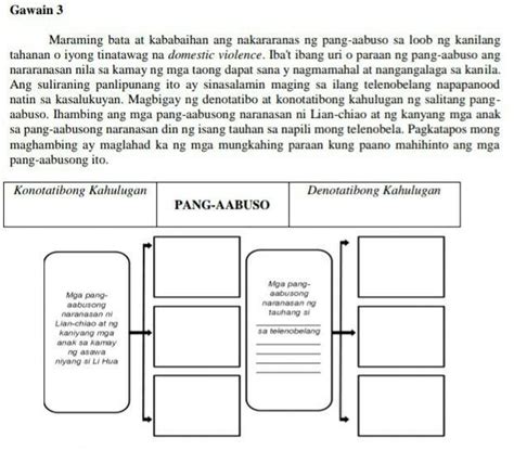 Maraming Bata At Kababaihan Ang Nakararanas Ng Pang Aabuso Sa Loob Ng