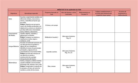 Plan De Trabajo Semanal 14 A 18 De Septiembre De 2020 2021 1 2 3 4 5 6 ...