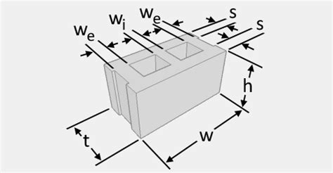 Concrete Block Wall Weight Calculator My Bios