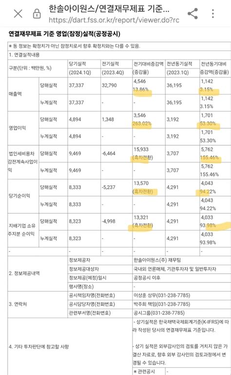 한솔아이원스 1q24실적 네이버 블로그