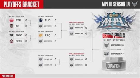 Jadwal Playoff MPL S14 Day 1 23 Oktober 2024 BTR Vs AE Akan Menjadi