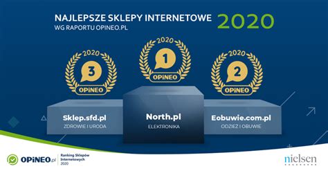 Ranking Sklep W Internetowych Wed Ug Opineo Pieni Dze