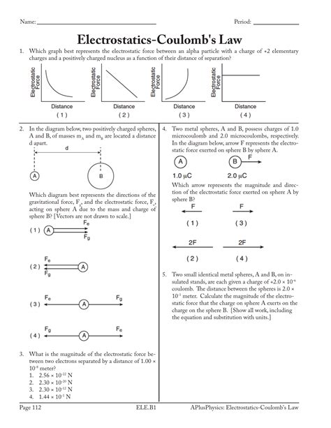 Electrostatics Coulombs Law