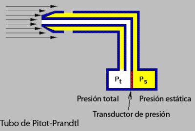 Facultad Ingenieria