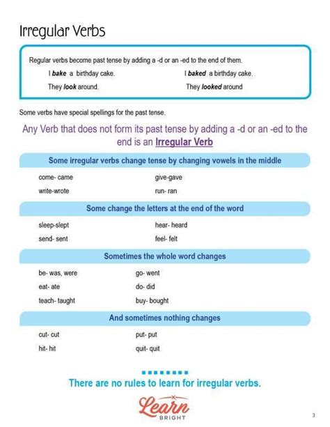 Irregular Verbs Free Pdf Download Learn Bright