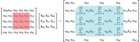 20 Examples For Numpy Matrix Multiplication Laptrinhx