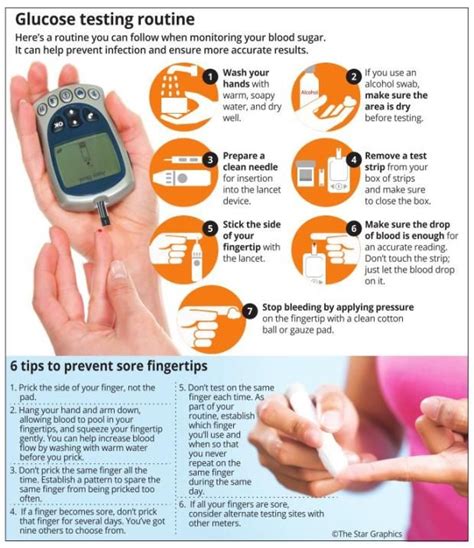 Checking Blood Sugar Levels At Home At Sarah Laird Blog