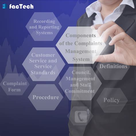 Benefits Of Cloud Based Complaint Management Facility Technology