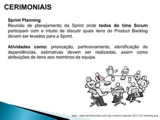 Scrum Fundamentos Basicos Ppt