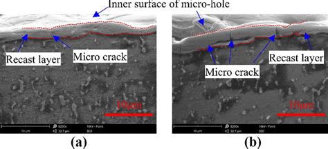 Cross Section Of The Recast Layer Of Micro Holes Obtained By A