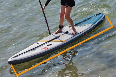 The Best Paddle Board For Beginners Great Paddle Board Advice From