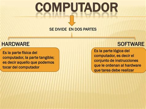 Estructura De Un Computador PPT