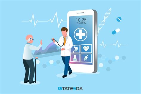 Aged Care App Development Guide Features Tech Stack Costs Tateeda Global