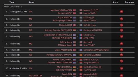 Link Live Streaming TVRI Badminton Thailand Open 2021 Hari Ini Dan