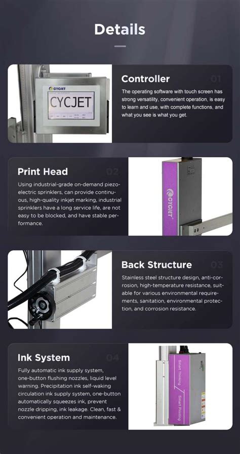 Piezo Pij Inkjet Printing System Cycjet Large Format Inkjet Printer