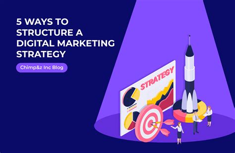 How To Structure A Digital Marketing Strategy Chimp Z Inc Blog