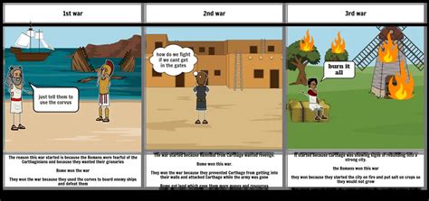 Punic Wars Storyboard Por 26jbaumert