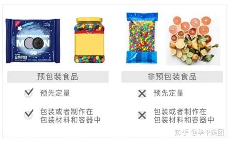 广州预包装食品进口报关：进口预包装食品标签知多少—华平货代 知乎